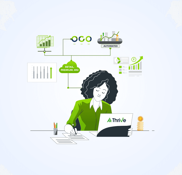 Advanced trading tools restricted to prop desks and ultra HNIs